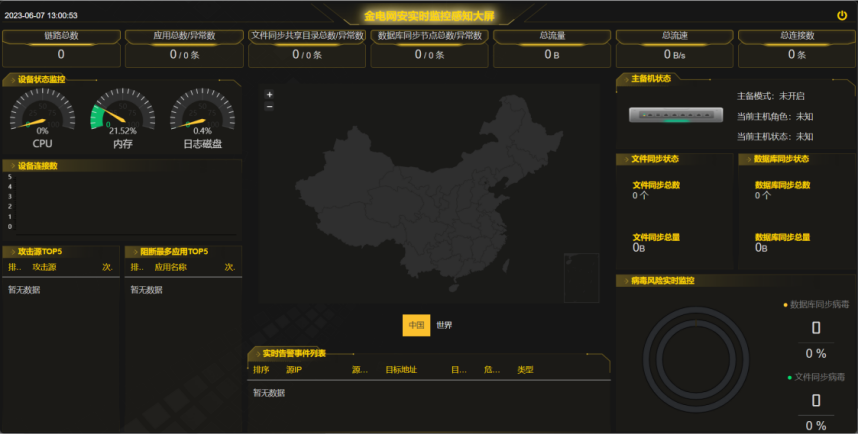 MISP V1.0-GUMS(图1)